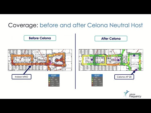 Celona Neutral Host - Reliable Performance in the Real World