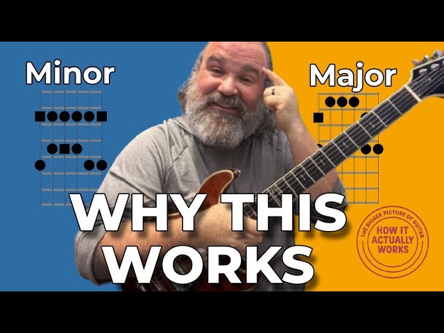 The Psychology of Mixing Major and Minor in Blues Soloing