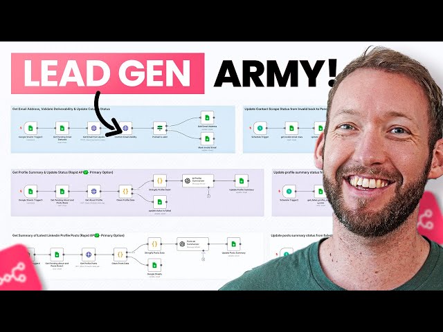 How One System Replaced My Entire Lead Gen Stack - n8n