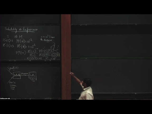 Parameter Inference of Gravitational Wave Sources I