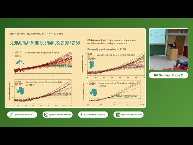 Quantifying Uncertainties for Multi-Model, Multi-Input Ensembles of Ice Sheet and Glacier Change
