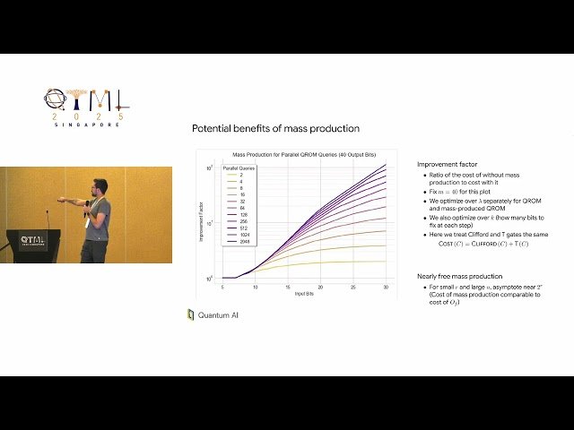 Productionizing Quantum Mass Production