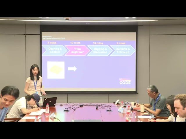 Challenges and Practices of Measuring Open Source Community Project Health