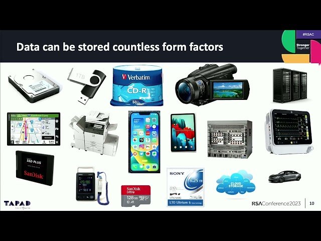 Implementing and Managing Electronic Data Disposal and Destruction