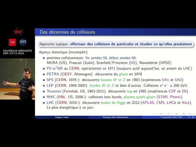 Physique des Collisionneurs - 2024