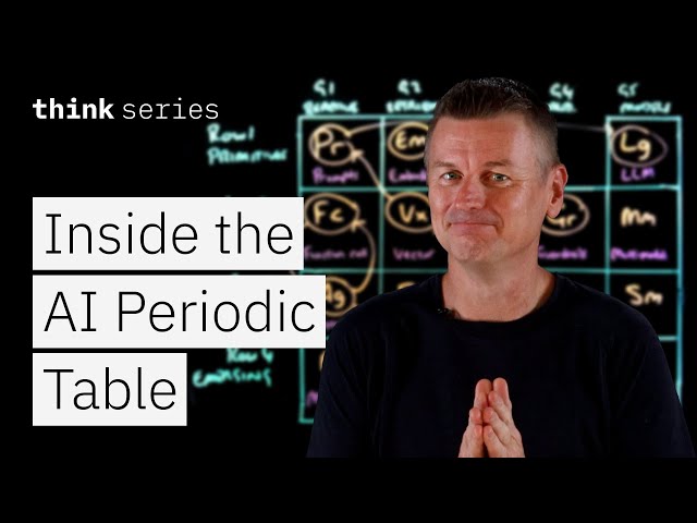 AI Periodic Table Explained - Mapping LLMs, RAG and AI Agent Frameworks