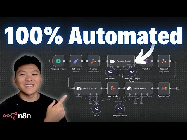 Building a Multi-Agent Newsletter System in n8n - Step-by-Step Tutorial
