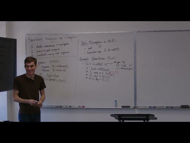 Amortized Analysis via Coalgebra