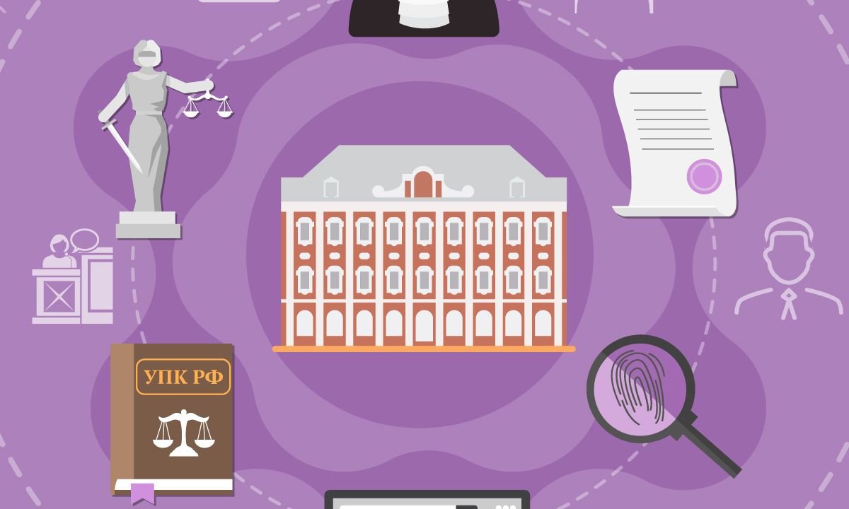 Free Course: Уголовный процесс from Saint Petersburg State University ...