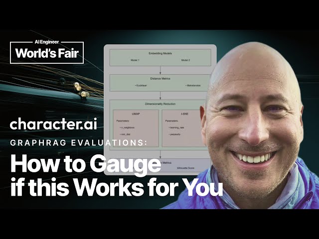 Surfacing Semantic Orthogonality Across Model Safety Benchmarks - A Multi-Dimensional Analysis