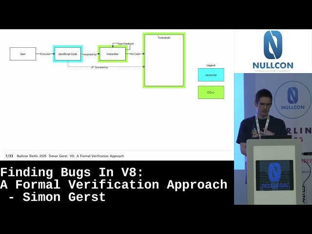 Finding Bugs in V8 - A Formal Verification Approach