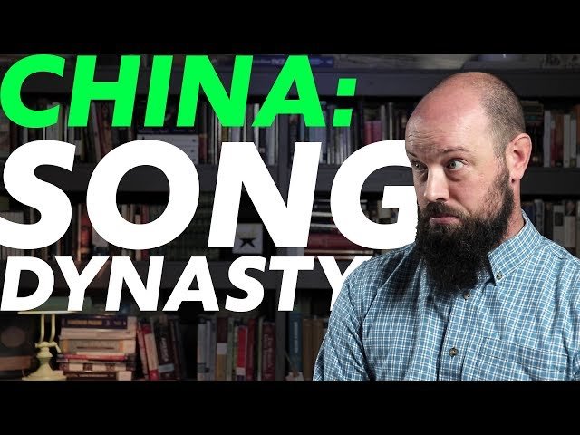 AP World History Exam 2020 Study Videos - Units 1-6