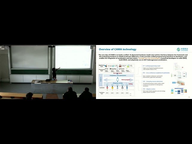 Building an Open Compute Ecosystem - A Software Stack to Enable AI Tasks to Run on Any AI Infrastructure