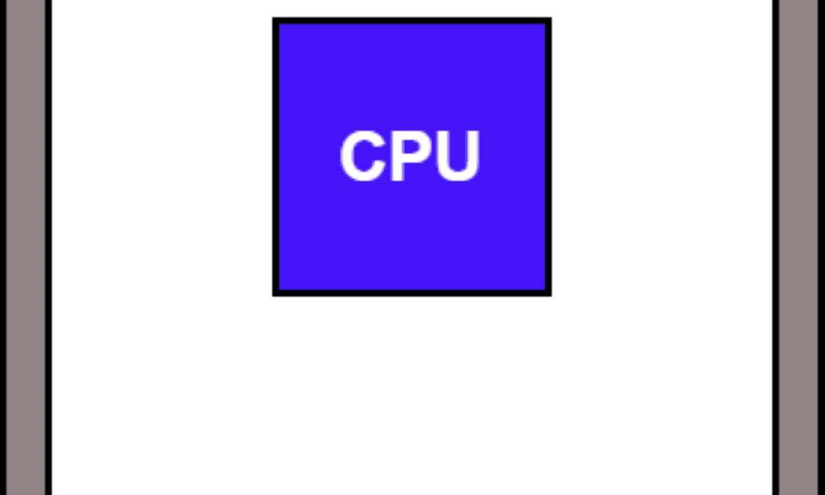 Microcontrollers: Basic Architecture and Design