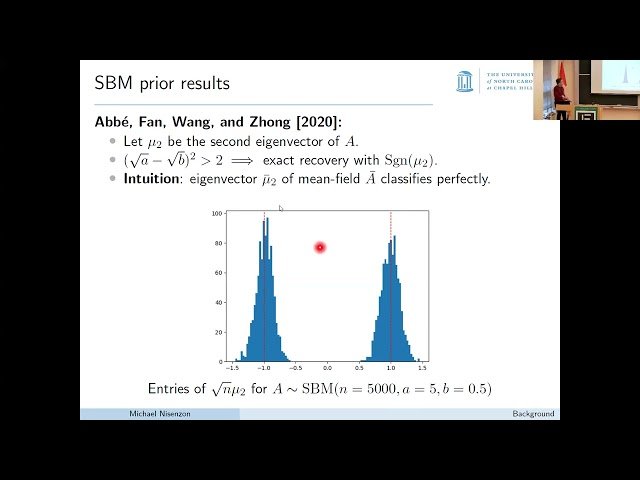 Semisupervised Community Detection via Quasi-Stationary Distributions