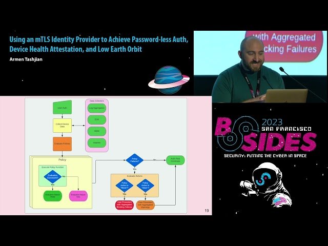 Using an mTLS Identity Provider to Achieve Password-less Auth, Device Health Attestation, and Low Earth Orbit