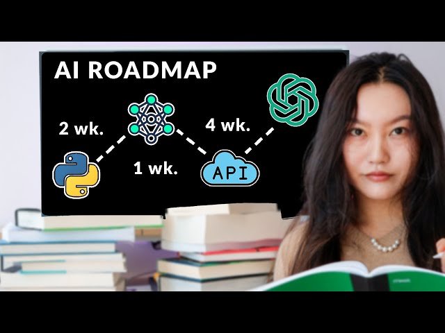 How to Self Study AI Fast