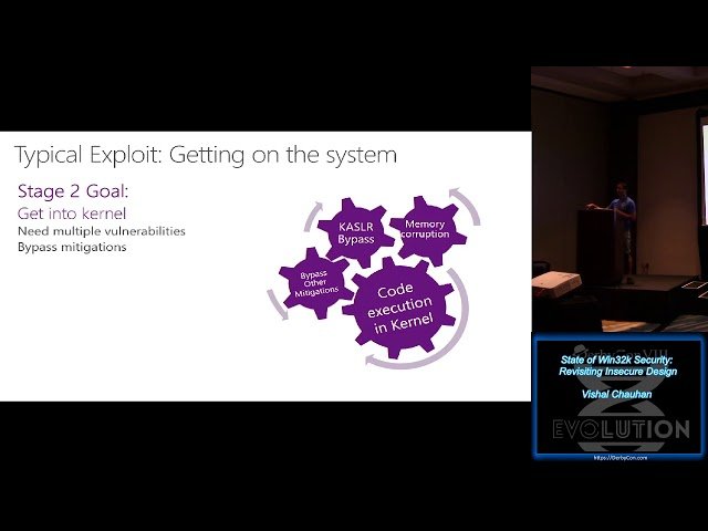 State of Win32k Security - Revisiting Insecure Design