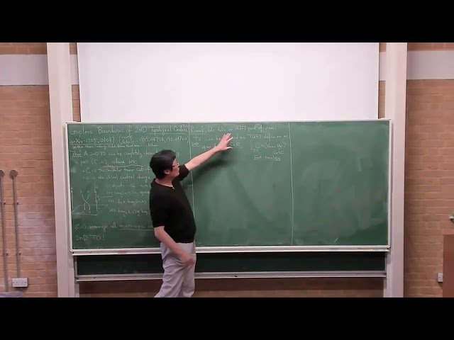 A Mathematical Theory of the Gapped/Gapless Boundaries of 2+1D Topological Orders