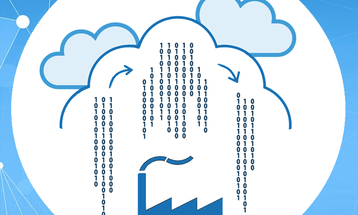 Orchestrating Data Movement with Azure Data Factory