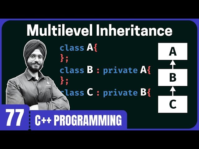 Multilevel Inheritance in C++