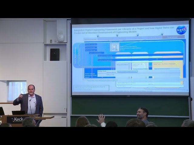 End-to-End Example of a Digital Twin