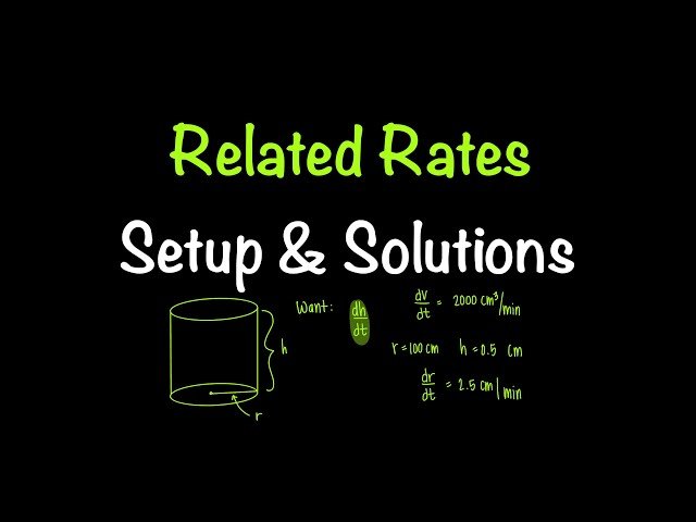 How to Set Up and Solve Related Rates Problems - AP Calculus AB and BC