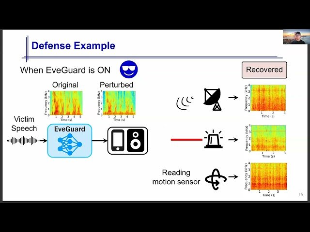 EveGuard - Defeating Vibration-Based Side Channel Eavesdropping with Audio Adversarial Perturbation