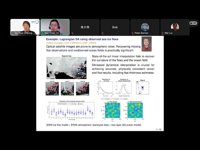 Bridging Models and Data - Assimilation, Model Hierarchies, Causal Inference and Digital Twins