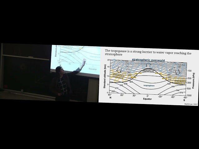 Megavolcanoes, Pyrotornadoes, and Hurricanes - How Extreme Storms Can Influence Climate