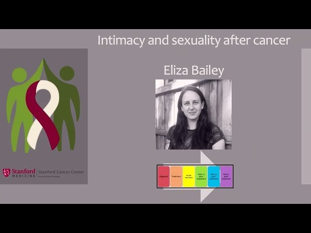 Intimacy and Sexuality After Cancer