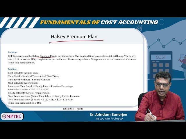 Labour Cost - Part II: Practical Problems and Solutions on Labour Incentive Scheme