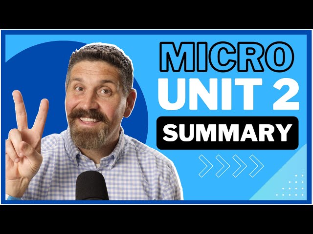Micro Unit 2 - Supply and Demand