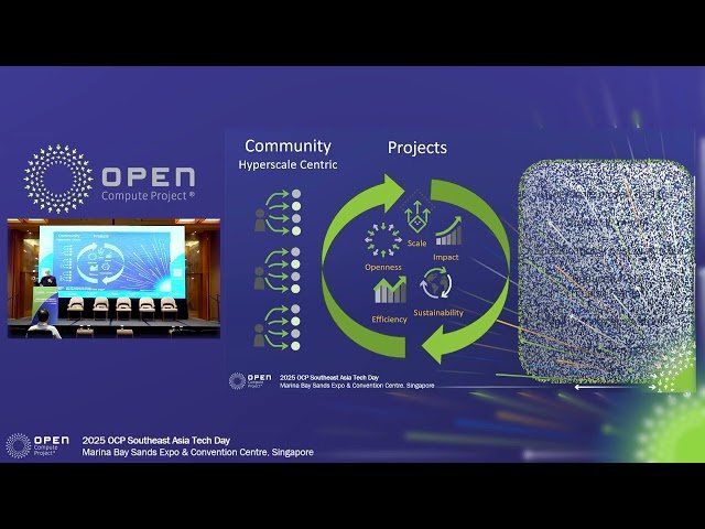 Ideas to Impact - Introducing the OCP as a Catalyst for AI Infrastructure in Southeast Asia