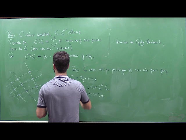 Curvas Algébricas - Aula 11