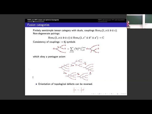 Tensor Network States - A Topological Field Theory Perspective