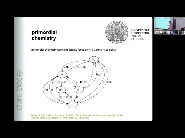 The First Stars: Formation, Properties, and Impact