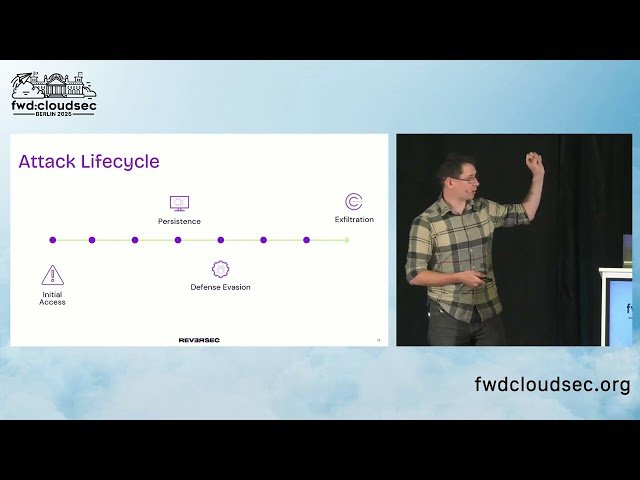 STRIFEBOT - Attacking and Defending Snowflake Data-lakes