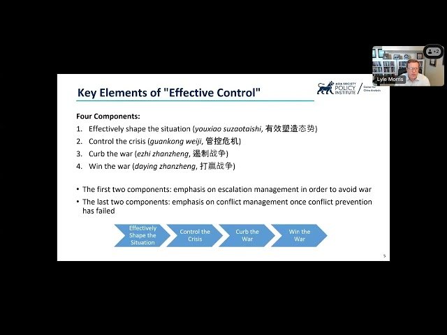 China's Views on Escalation and Crisis Management and Implications for the United States