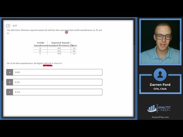 CFA Level I Mock Exam 5B - Questions 81-90