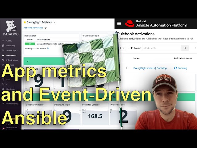 Application Metrics and Event-Driven Ansible - Demo