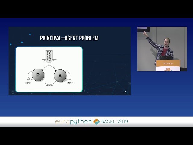 The Dangers of Outsourcing Software Development