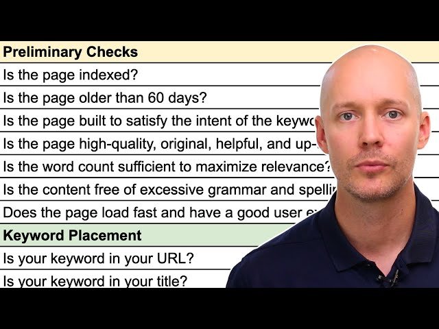 New On-Page SEO Checklist for 2025