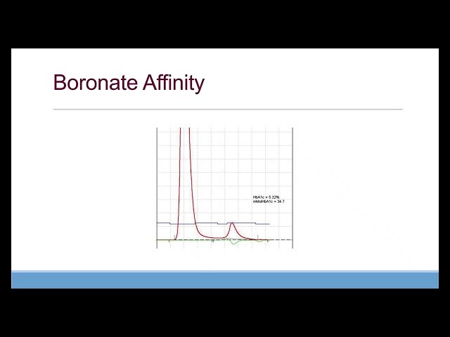 HbA1c Testing in Practice - Challenges and Opportunities in Point-of-Care and Laboratory Settings