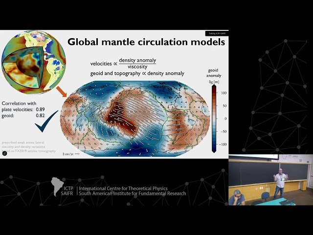 Deep Mantle Dynamics and Tectonics