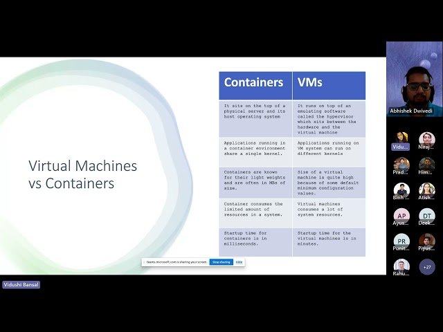 Containerization and Orchestration: Hands-on Docker and Kubernetes Deployment