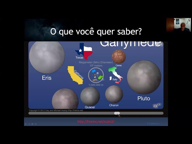 Introdução à Física de Partículas para Estudantes do Ensino Médio