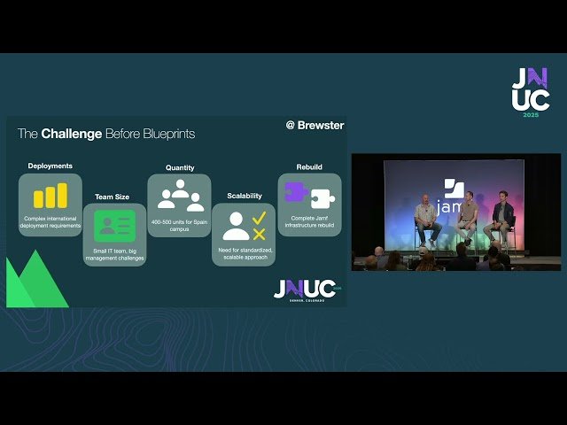 How to Adopt Blueprints in Jamf Pro from an Admin's Perspective