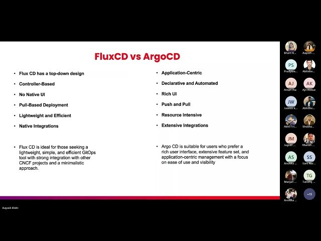 Introduction to Flux and Kubernetes Configuration Management