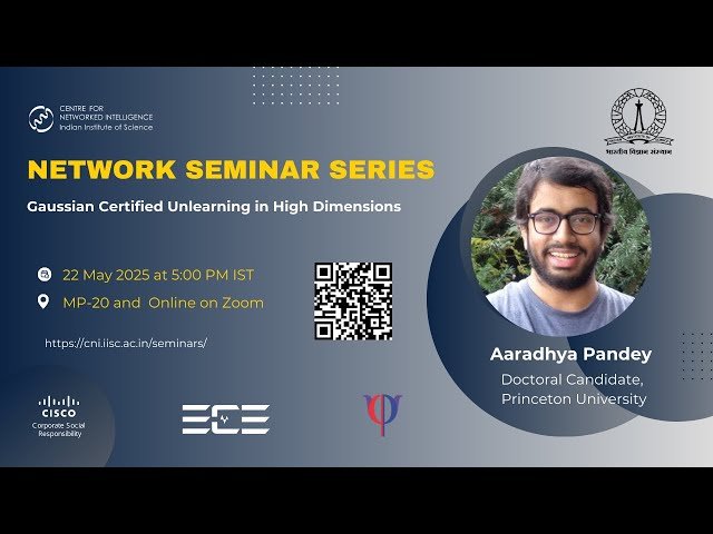 Gaussian Certified Unlearning in High Dimensions